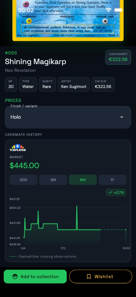 CardMate card detail for Shining Magikarp with Cardmarket price and TCGplayer history chart